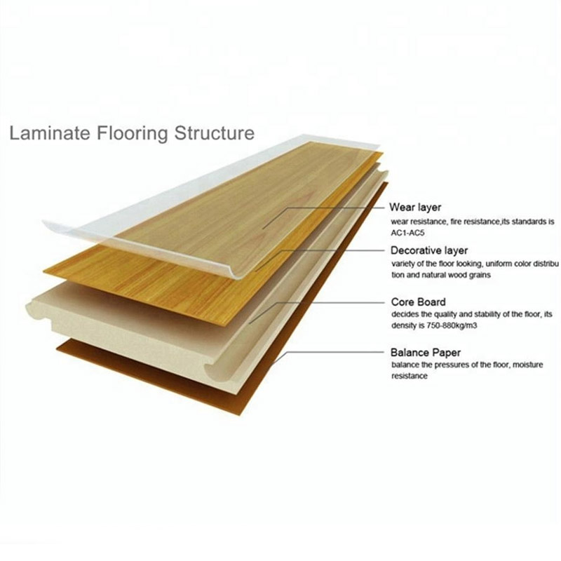 Deciding Between Hardwood and Laminate Flooring
